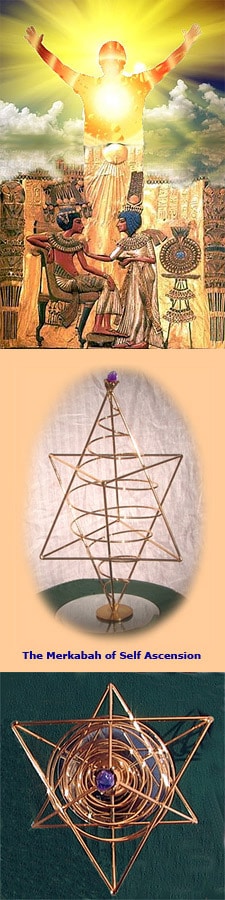 Golden Spiral of Self Ascension