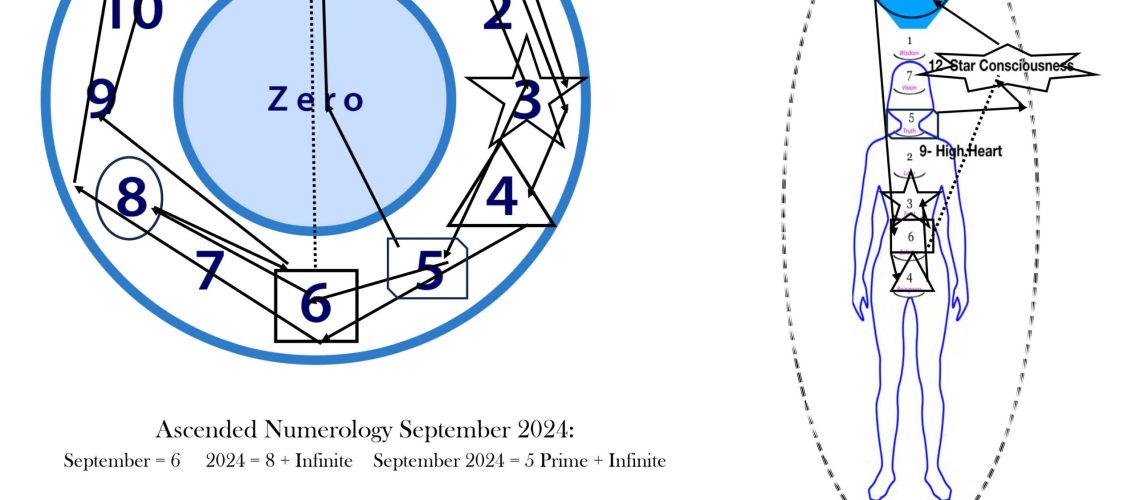 ANChart_September_2024_(1)